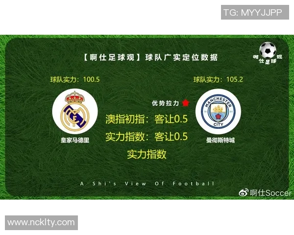 西甲激战曼城险胜切尔西乌龙球成比赛转折点深度解析